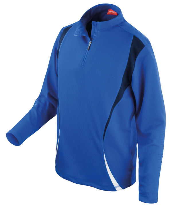 Spiro trial training top