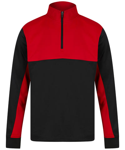¼-Tracksuit top